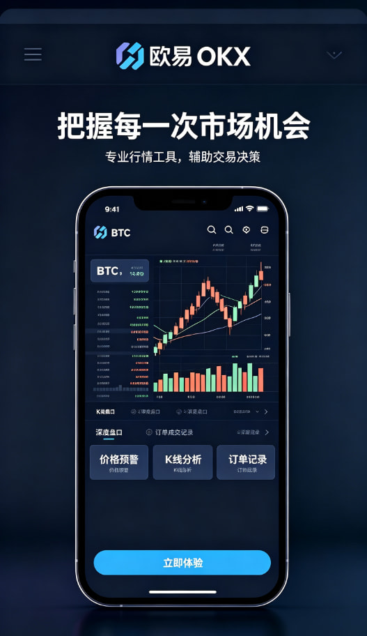 新手交易学习路径